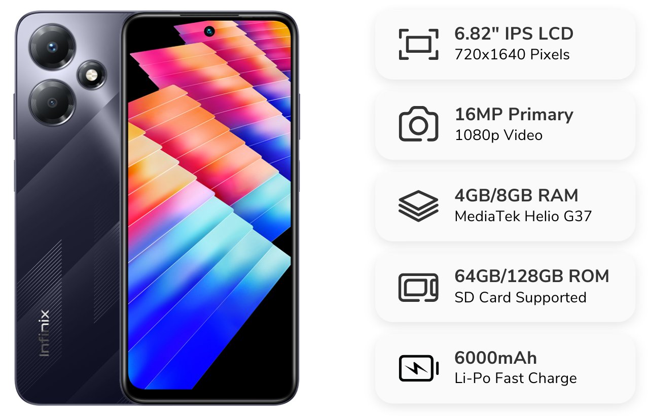 infinix-hot-30-play-specifications